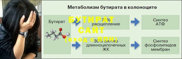 бутик Лиски